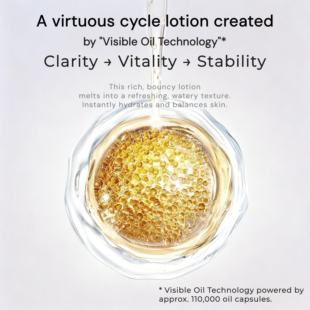 AG INLOOP Cel-Glow Micro-Oil Lotion