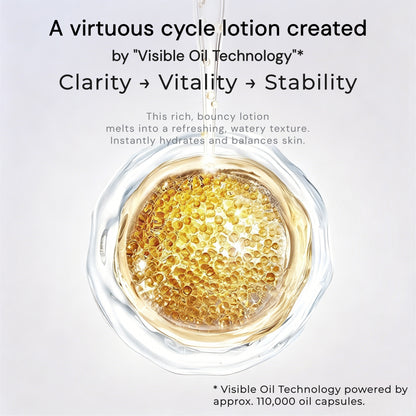 AG INLOOP Cel-Glow Micro-Oil Lotion