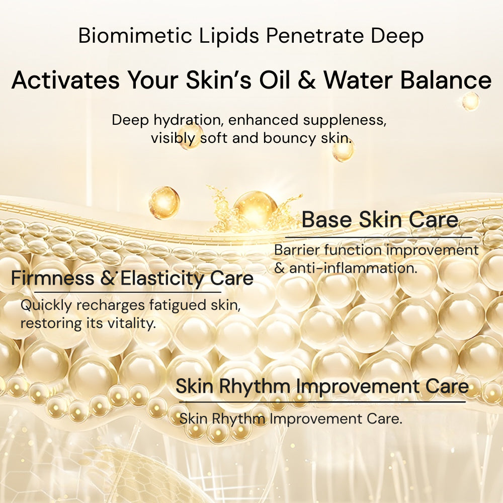 AG INLOOP Cel-Glow Micro-Oil Lotion